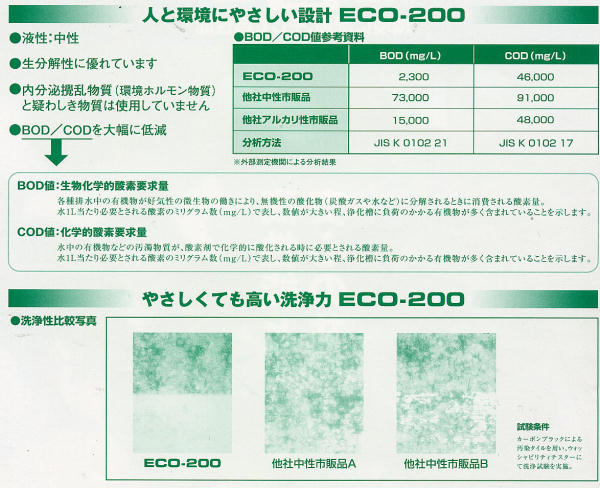 eco200w.jpg