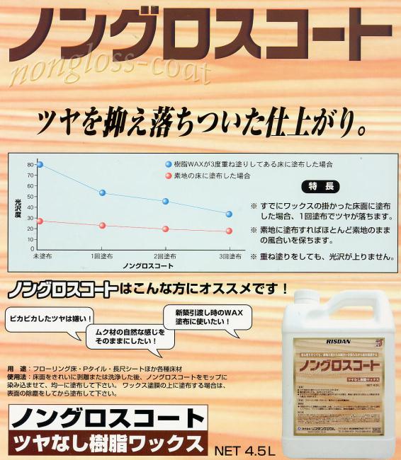 リスダンケミカル ノングロス匠（ツヤなしワックス） ４Ｌ